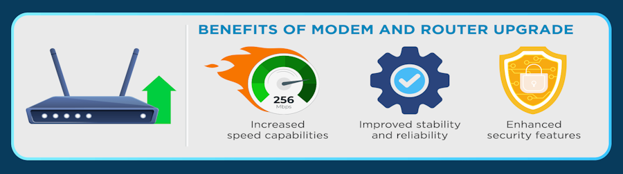 Expert modem upgrade services in Auckland for faster and more reliable WiFi networks